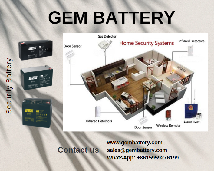 Batterie für Haussicherheitssysteme